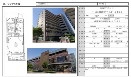 Well-Kept Studio Condo in Sugahara 0