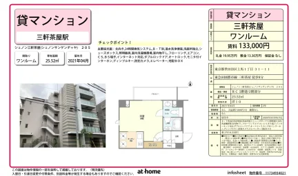 Modern Studio Condo in Kamiuma 0
