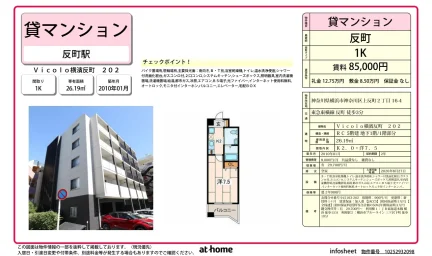 Studio Condo Near Station in Kamitammachi 0