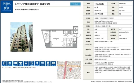 レジディア神田岩本町 1104号 0
