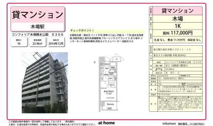 コンフォリア木場親水公園 306号 0