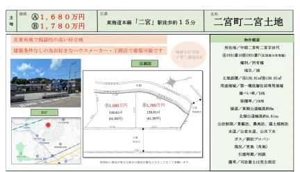 二宮町二宮土地 0