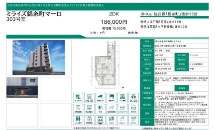ミライズ錦糸町マーロ 303号 0