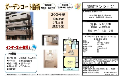 ガーデンコート船橋 202号 0