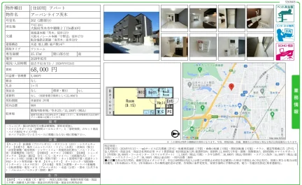 アーバンライフ茨木 202号 0