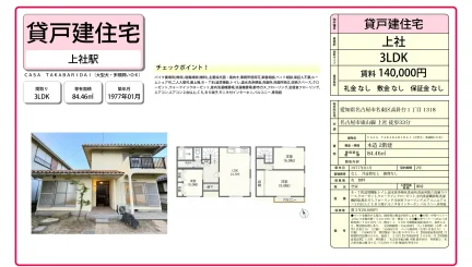 CASA TAKABARIDAI 0