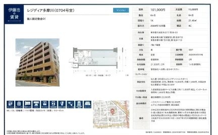 レジディア多摩川 0704号 0
