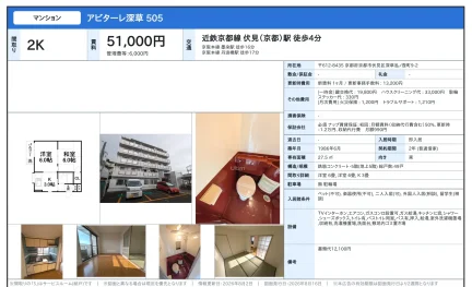アビターレ深草 505号 0