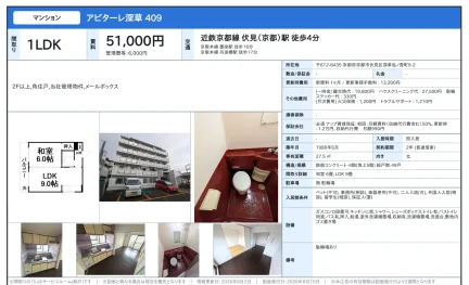 アビターレ深草 409号 0