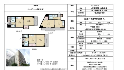 ローズコーポ新大阪 307号 0