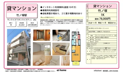 サンライズT(サンライズティ) 202号 0