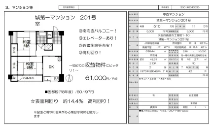 Well-Kept 2-Bedroom Condo in Hamurocho 0