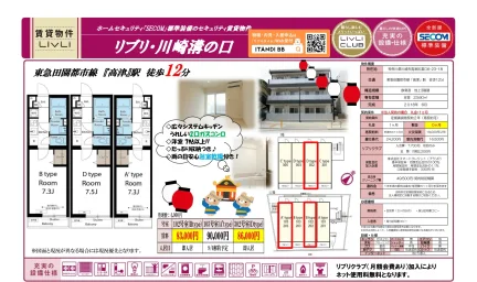 リブリ・川崎溝の口 102号 0