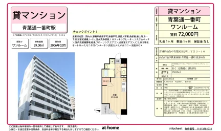 ＨＦ晩翠通レジデンス 0
