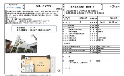 Well-Kept Studio Condo Near Station in Eiwa 0