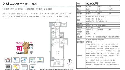 クリオコンフォート府中 606号 0