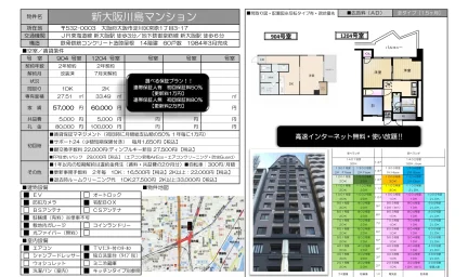 新大阪川島マンション 904号 0