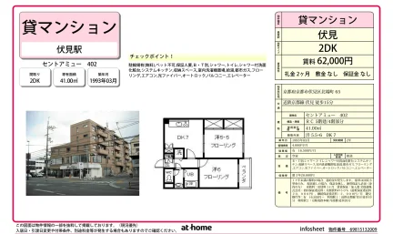セントアミュー 402号 0