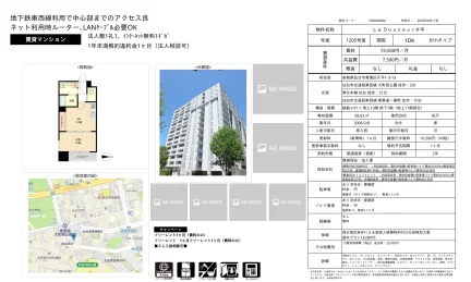 La Douceur片平 1205号室 0