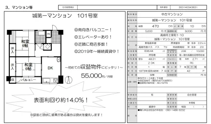 Charming 2-Bedroom Condo in Hamurocho 0