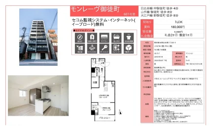 モンレーヴ御徒町 601号 0