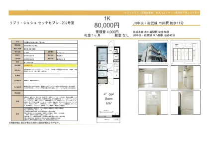 リブリ・シュシュ セッテセブン 202号 0
