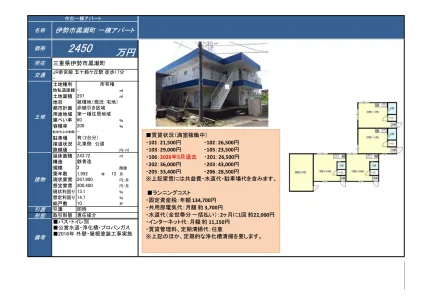 伊勢市黒瀬町 一棟アパート 101号 0