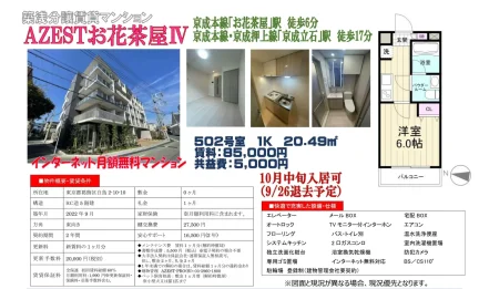 AZESTお花茶屋ⅣV 502号 0