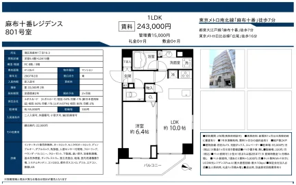 麻布十番レジデンス 801号 0