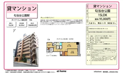 ダイアパレス春日町 0