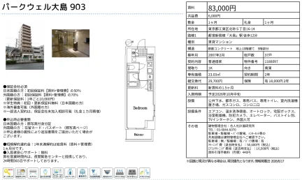 パークウェル大島 903号 0