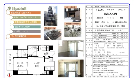 ウィステリア 201号 0