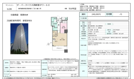 ザ・パークハウス西新宿タワー60 916号 0