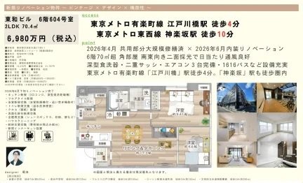 Well-Kept 2-Bedroom Condo Near Station in Hakusan(1-chome) 0