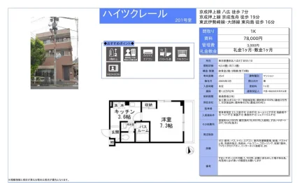 ハイツクレール 201号 0