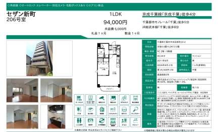 セザン新町 206号 0