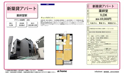 グラン大和町 0