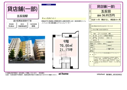 アール五反田 0