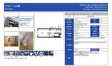 アルテールA棟 201号 0