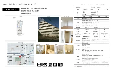 ライブコート大鳥居 306号室 0
