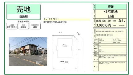 土地 0