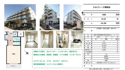 Classic Studio Condo in Sobudai 0