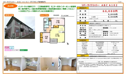 リバーサイドシャトー ABC A102 0