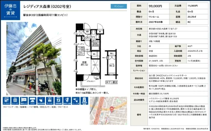 レジディア大森東 0202号 0