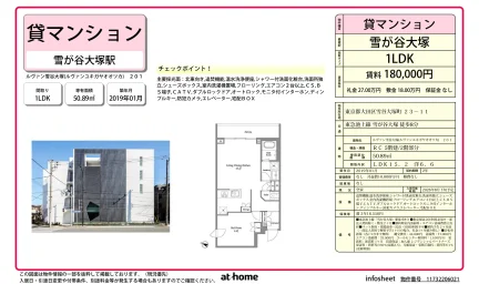 ルヴァン雪谷大塚 201号 0
