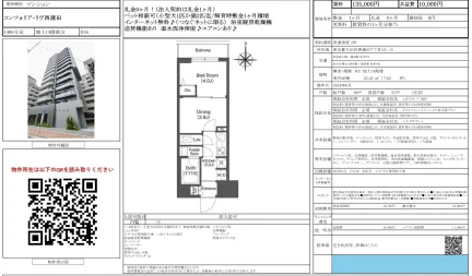 コンフォリア・リヴ西蒲田 1406号室 0