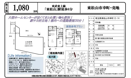 東松山市幸町・売地 0