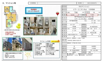 Charming 2-Bedroom Condo in Higashimaruyamacho 0