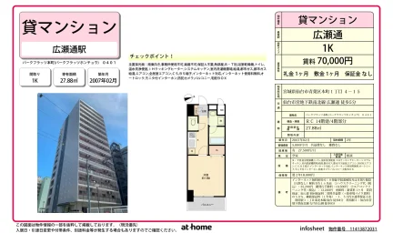パークフラッツ本町 0