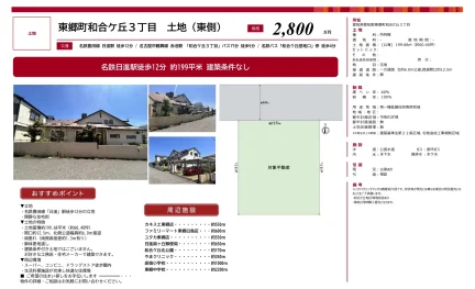 土地 0